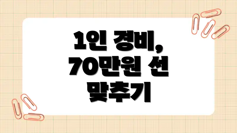 1인 경비, 70만원 선 맞추기