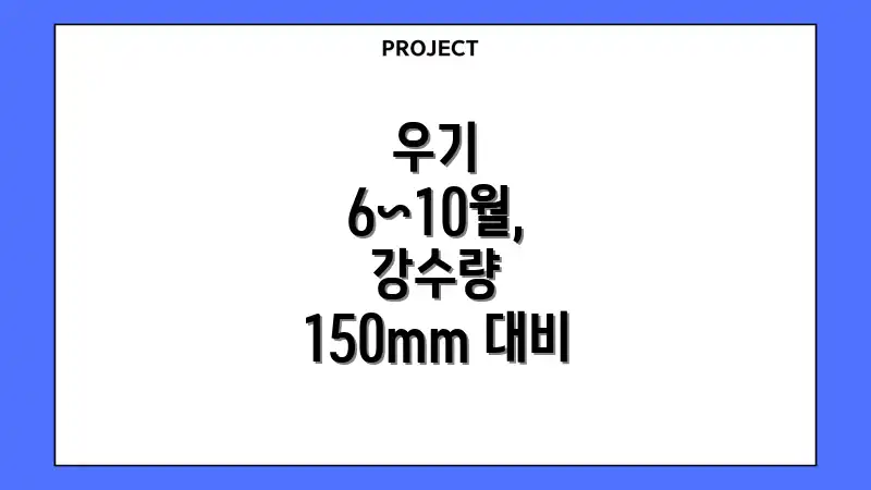 우기 6~10월, 강수량 150mm 대비