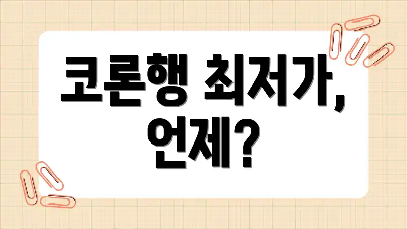 코론행 최저가, 언제?