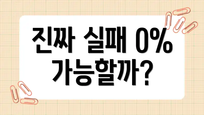 진짜 실패 0% 가능할까?