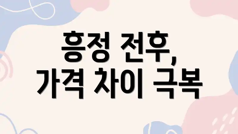 흥정 전후, 가격 차이 극복