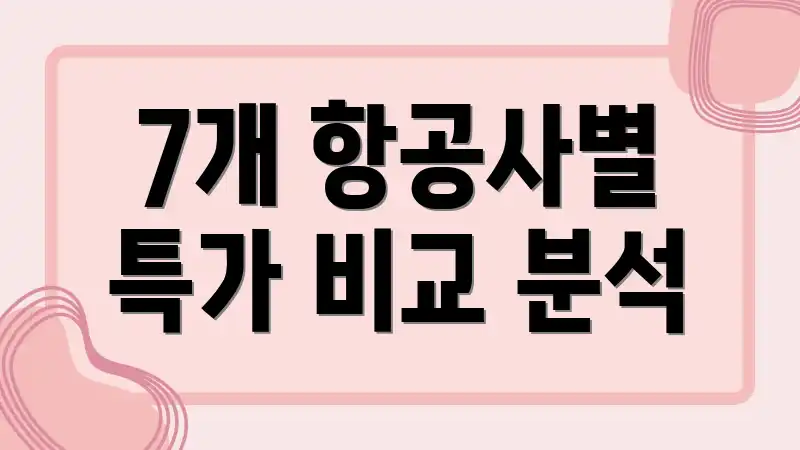 7개 항공사별 특가 비교 분석