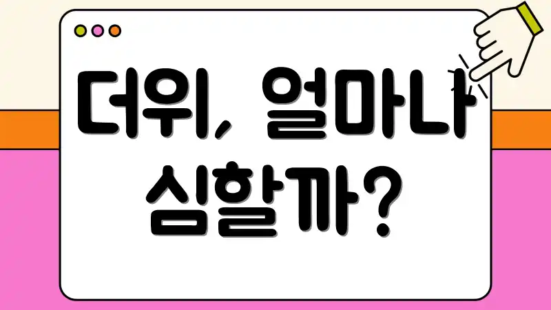 더위, 얼마나 심할까?