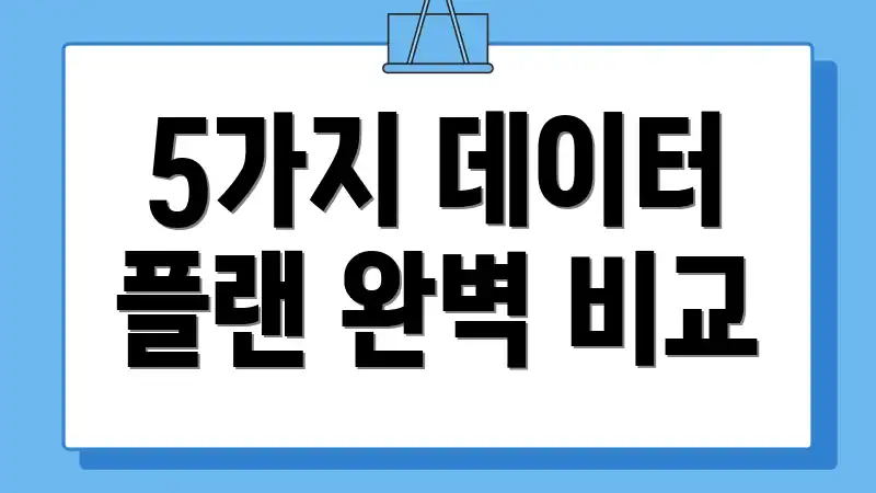 5가지 데이터 플랜 완벽 비교