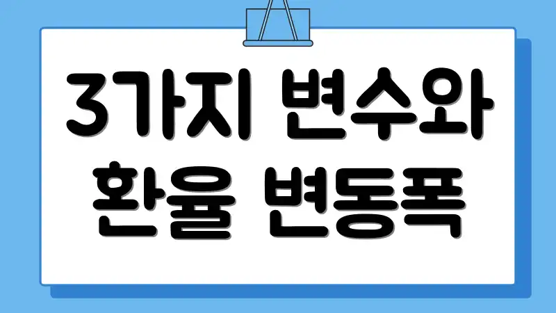 3가지 변수와 환율 변동폭