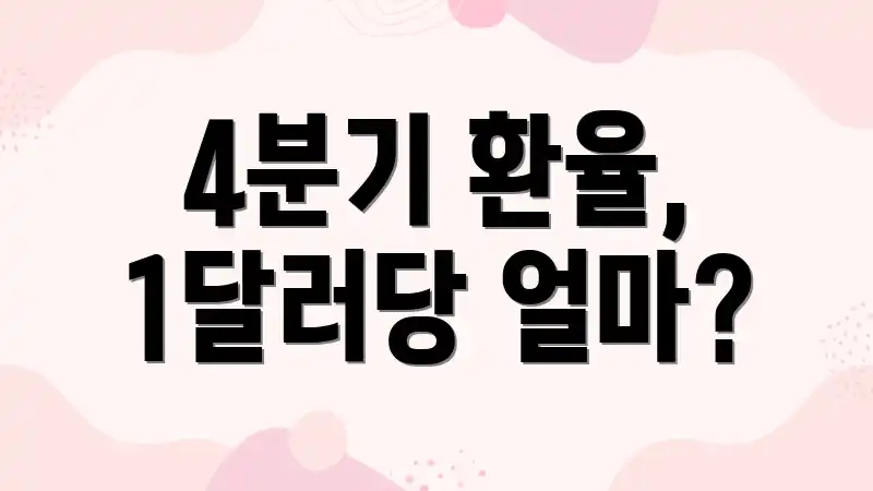 4분기 환율, 1달러당 얼마?