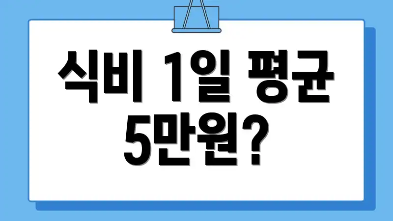 식비 1일 평균 5만원?