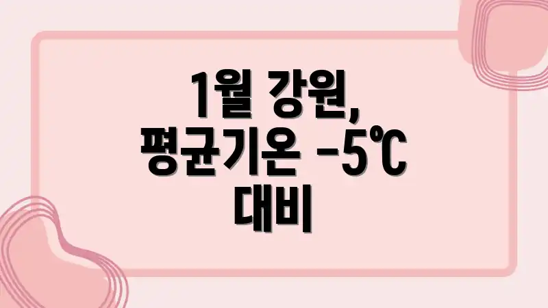 1월 강원, 평균기온 -5℃ 대비