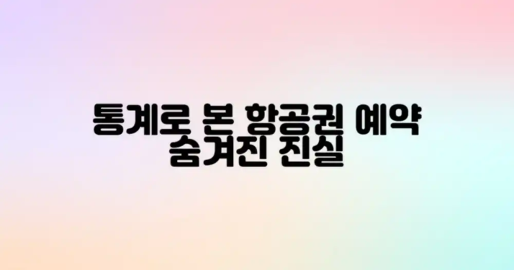 통계로 본 항공권 예약의 진실